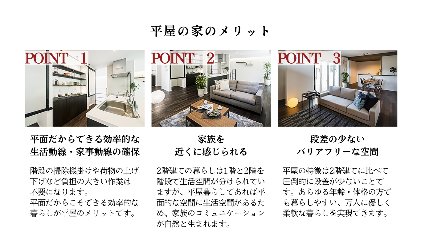 平屋の家3.png